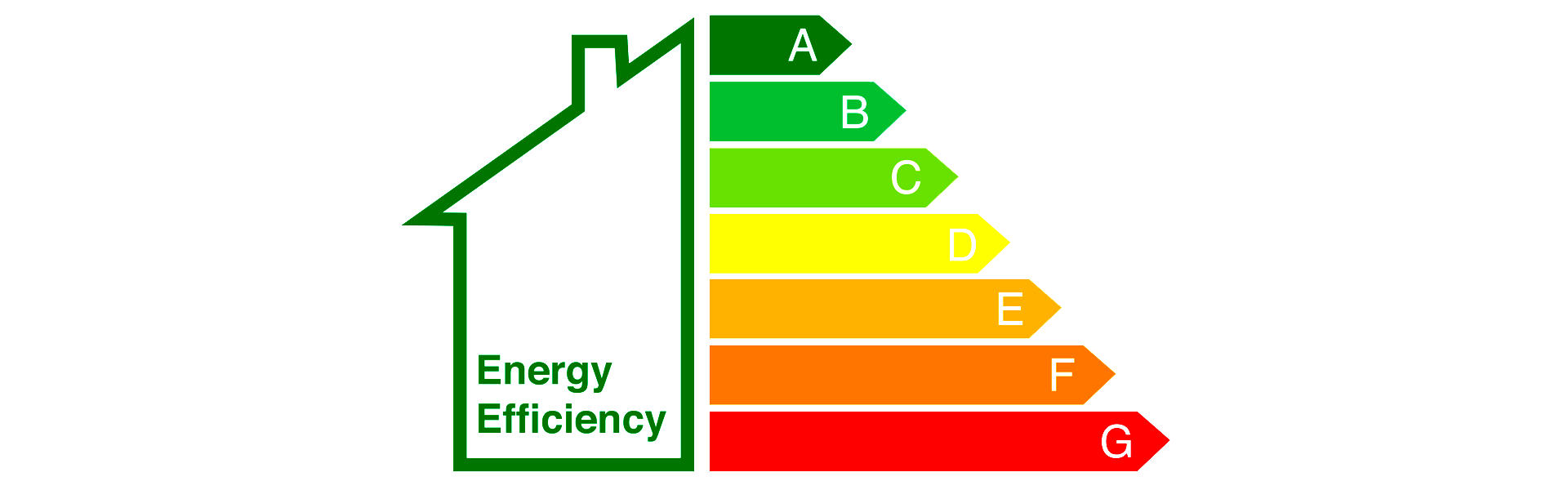 have-you-checked-your-property-s-epc-energy-performance-certificate